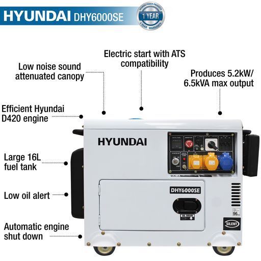 Hyundai 5.2kW 6.5kVA Silenced Standby Single Phase Diesel Generator DHY6000SE