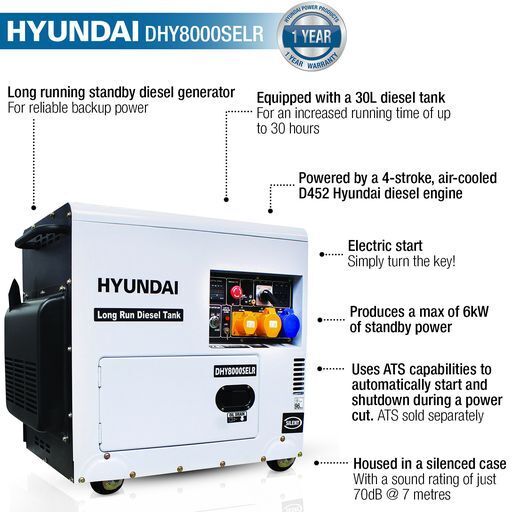 Hyundai 6kW 7.5kVA Long Run Standby Diesel Generator Single Phase DHY8000SELR