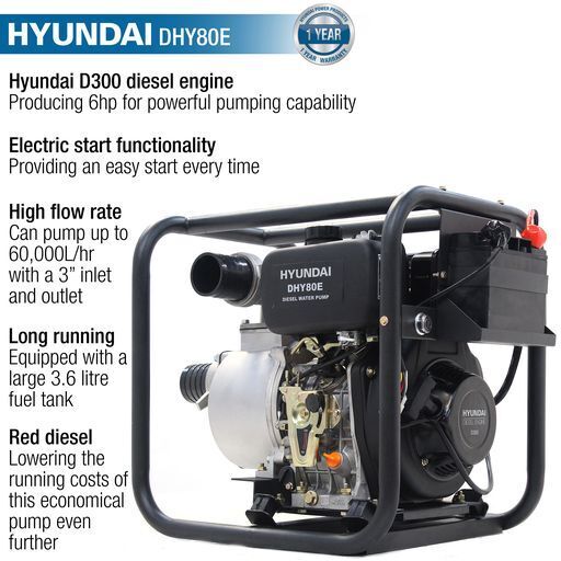 Hyundai 80mm 3" Electric Start Diesel Water Pump