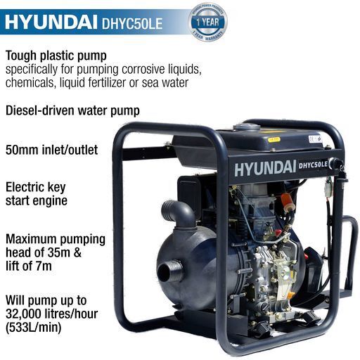 Hyundai 50mm 2" Electric Start Diesel Chemical Water Pump
